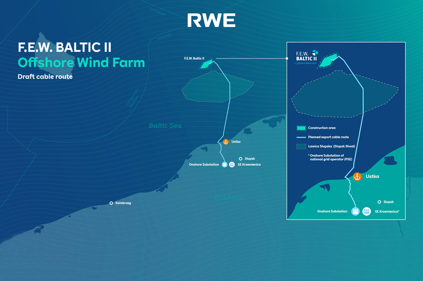 A map showing the draft cable route of the F.E.W. BALTIC II Offshore Wind Farm in the Baltic Sea, with key locations marked.