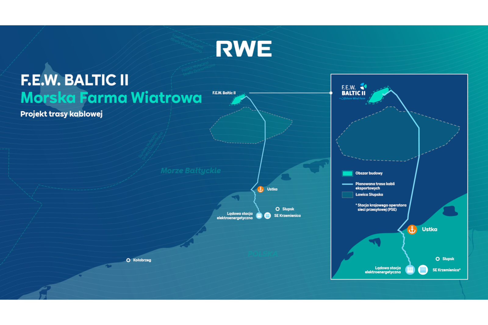 Mapa przedstawiająca projekt farmy wiatrowej F.E.W. BALTIC II oraz trasę kablową na Morzu Bałtyckim, z kluczowymi lokalizacjami.